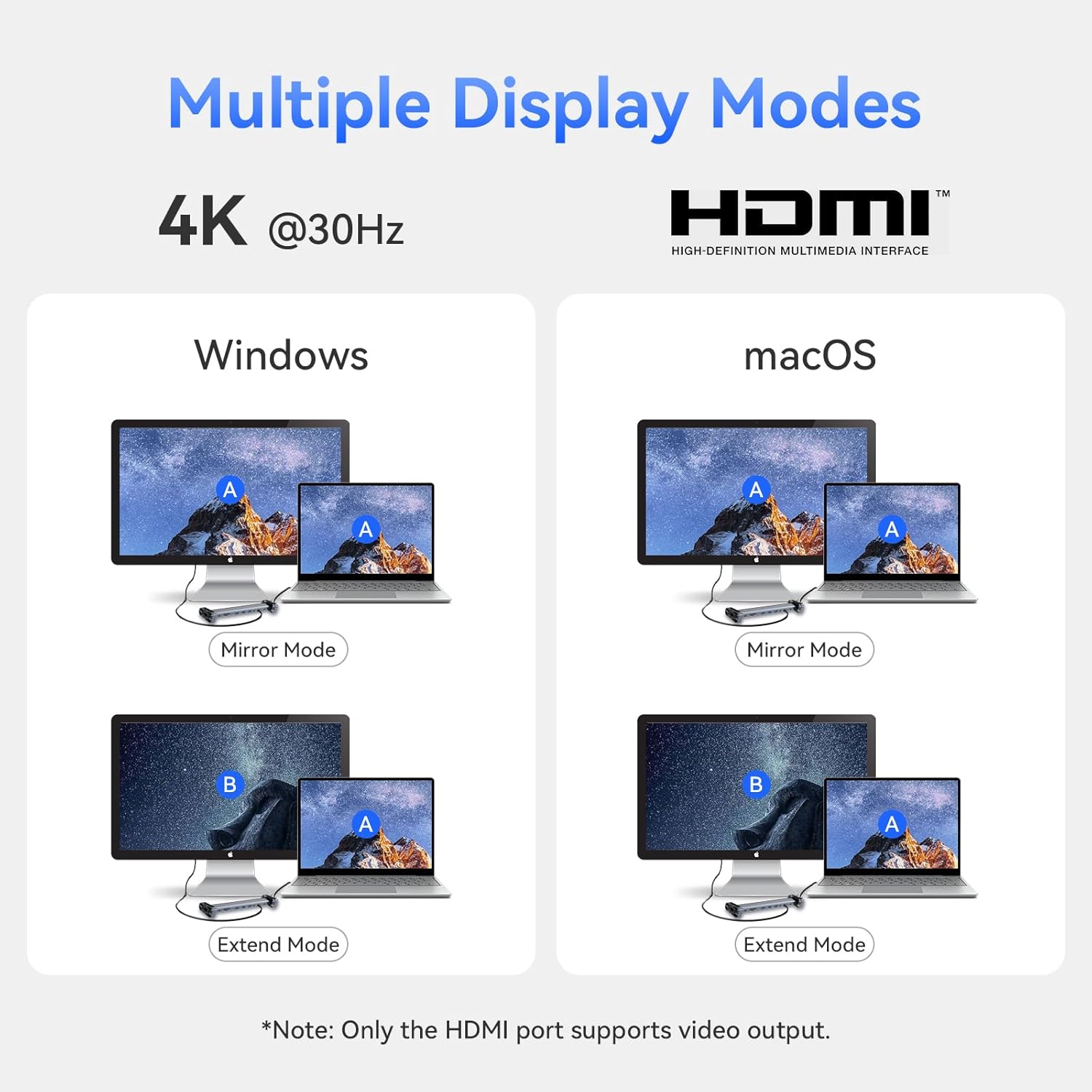 10-in-1 USB-C Laptop Docking Station with Adjustable Stand, 100W Power Delivery, 4K HDMI, Gigabit Ethernet, SD/TF Card Reader, 3 USB 3.0 Ports for MacBook Pro/Air, Dell, HP, Lenovo (Silver)