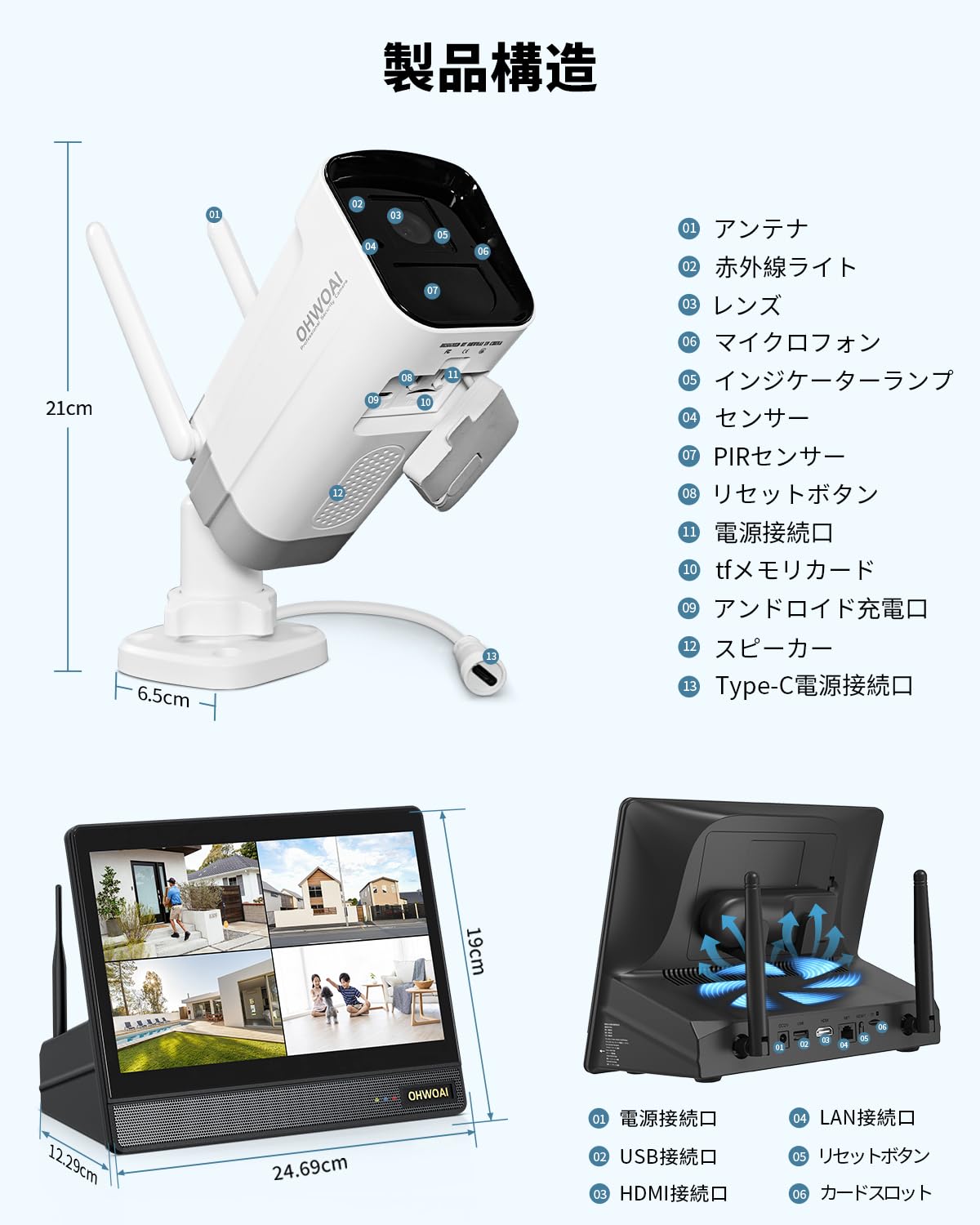 OHWOAI　無線 防犯カメラ セット Amazon.co.jp: 【業界唯一ダブルアンテナ搭載】OHWOAI ワイヤレス防犯