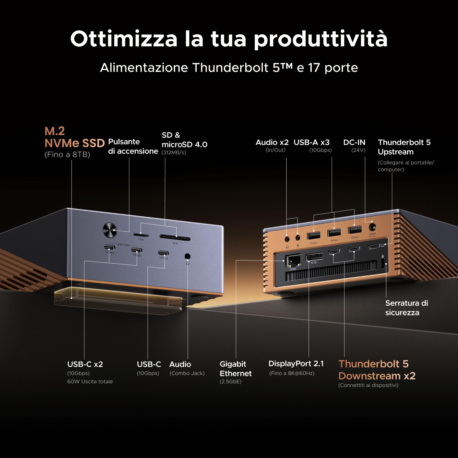 UGREEN Maxidok Thunderbolt 5 Docking Station Revodok 17 in 1 120Gbps con 3*Thunderbolt 5 e DisplayPort Singolo 8K60Hz Doppio 6K@60Hz Max Case SSD M.2 140W PD 2.5GbE Lettore SD TF 4.0 3.5mm Aux
