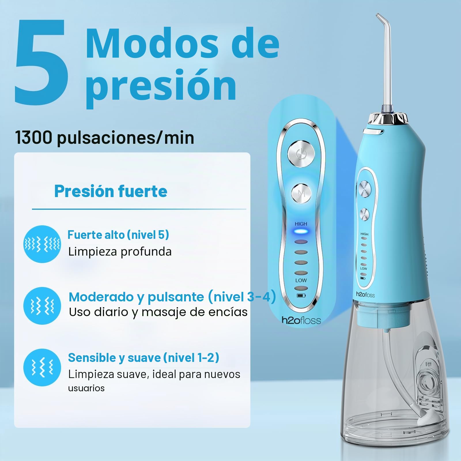 H2ofloss Irrigador dental de agua portátil inalámbrico, 5 modos IPX7 impermeable, irrigador bucal recargable de 300 ml para limpieza de dientes, azul cielo
