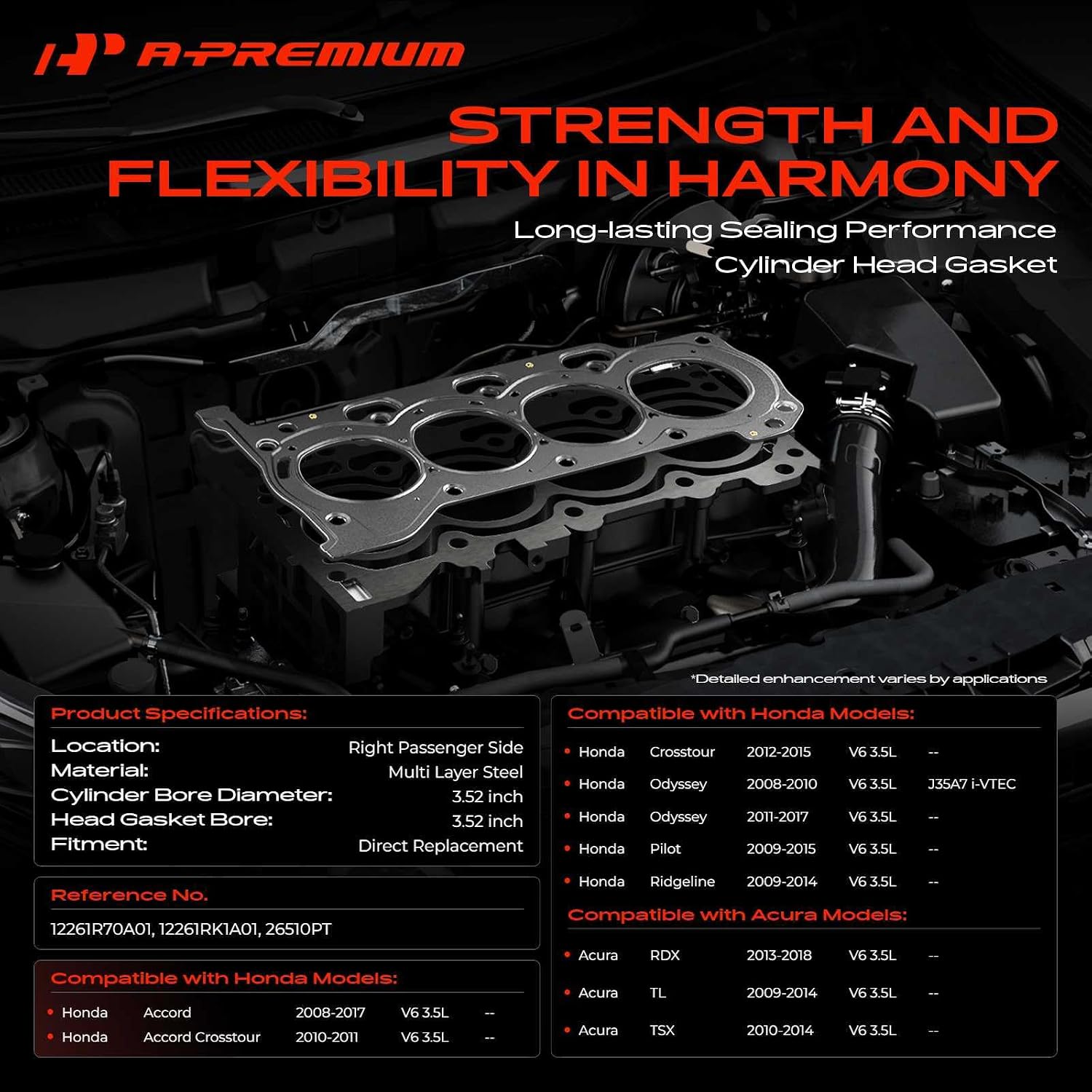A-Premium V6 3.5L Right Engine Cylinder Head Gasket Compatible with Honda Accord/Odyssey 2008-2017, Pilot, Ridgeline, Crosstour, Accord Crosstour & Acura RDX, TSX, TL, Passenger Side