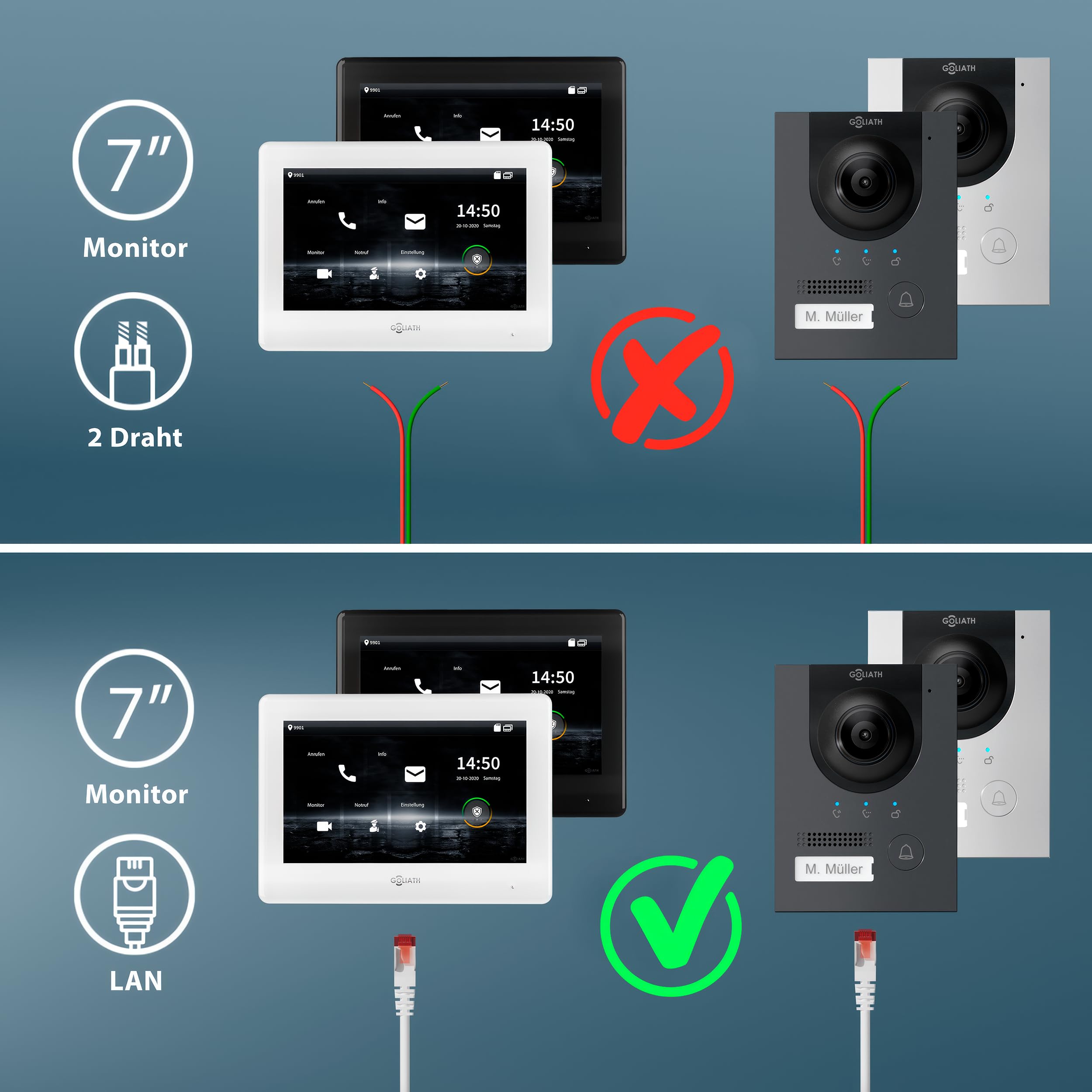 GOLIATH® PRO IP - Türklingel & Türsprechanlage mit Kamera [AUFPUTZ TÜRSTATION] - Klingel mit Kamera & 2x10 Zoll Monitor - Doorbell Camera - Video Sprechanlage mit Türöffner - Videotürklingel