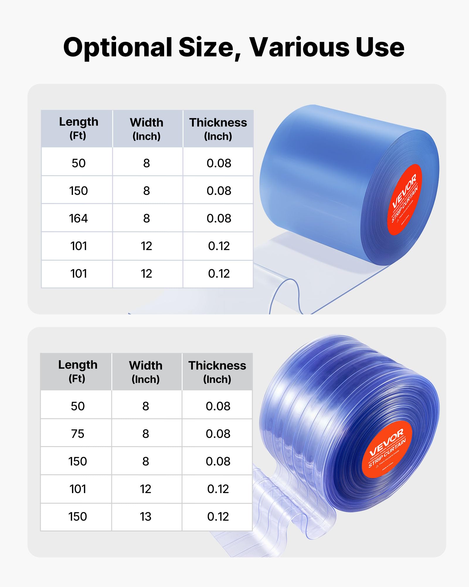 VEVOR PVC-Streifenvorhang, 30,8 m Länge x 0,3 m Breite, Lamellenvorhang, Meterware, -55,6 °C bis 30 °C Vorhangstreifen für Türen von Supermärkten, Garagen und Lagerhallen, Transparent