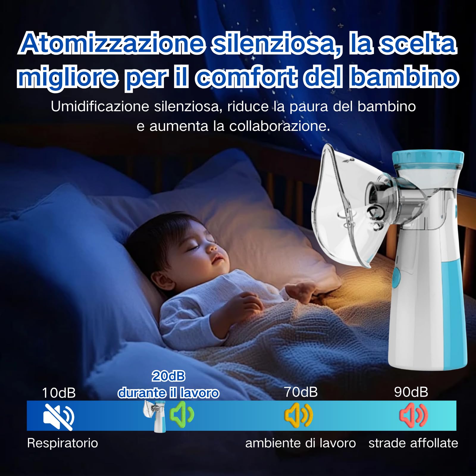 Aerosol Portatile Silenzioso per Adulti e Bambini， Apparecchio Aerosol Dotato Di Due Maschere e Ugelli, Nebulizzatore Aerosol Adatto Per Uso Domestico e Viaggio