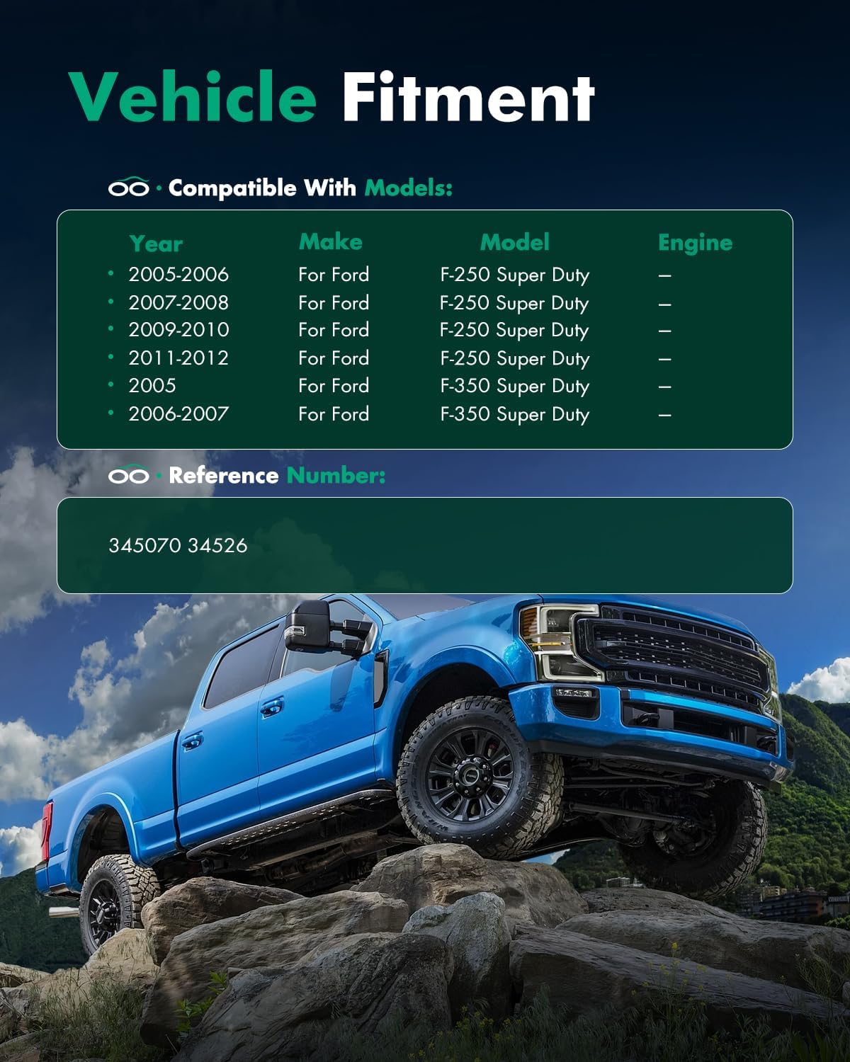 SCITOO Rear Pair Shock Absorbers Struts Compatible with 2005-2016 for Ford for F-250 Super Duty 2008-2016 for F-350 Super Duty 2011-2017 for F-450 Super Duty, Replace 345070 34526 Shocks