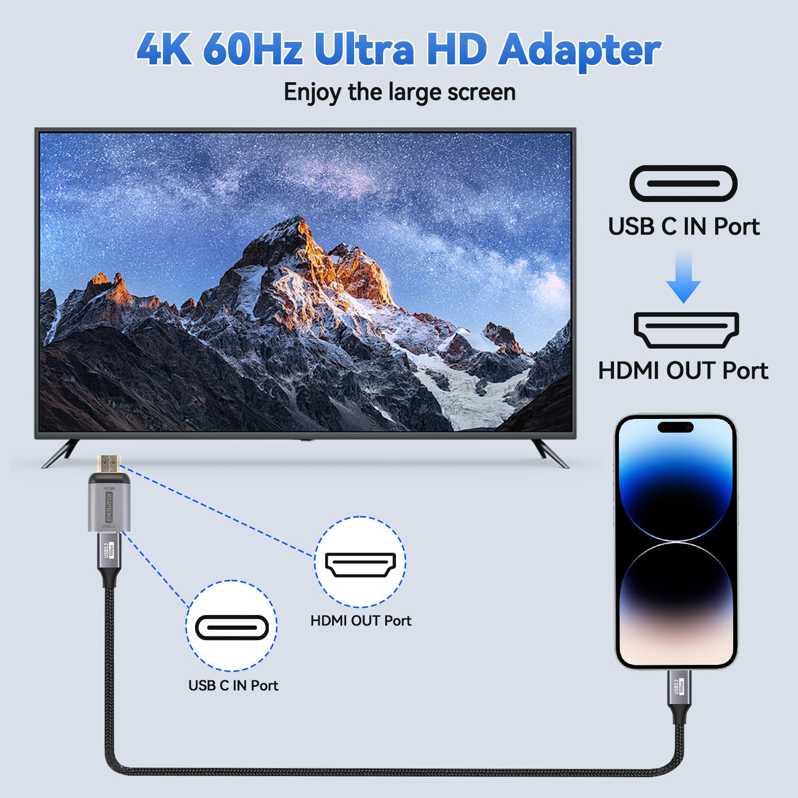 ELUTENG Adattatore USB C a HDMI 4K con Cavo Video USB C 3.2, HDMI USB C Adapter Alluminio con Thunderbolt 3/4 per iPhone 16/15 Pro/Max MacBook iPad Pro/Air Surface Book 2 XPS Galaxy