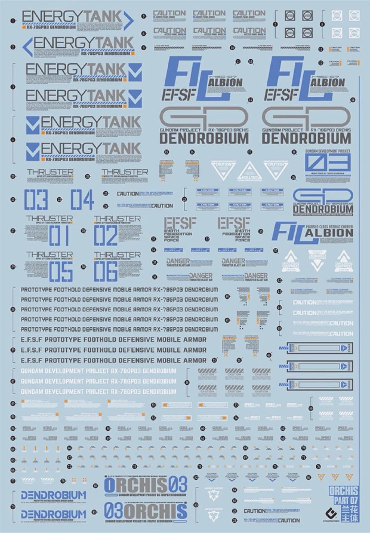 HG RG MG PG RE Gundam Water Transfer Decal for Detail Up (HG 1/144 RX-78GP03 Gundam GP03 Dendrobium)