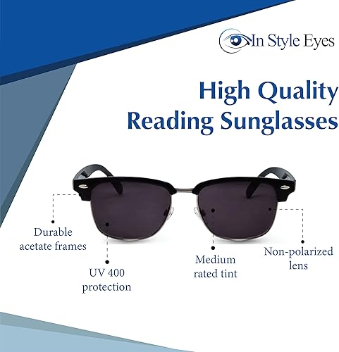 Miniatura 3 de Sellecks - Lentes de sol de lectura no bifocales, lentes de lectura sin montura semirarina, marco Browline, lente no polarizada