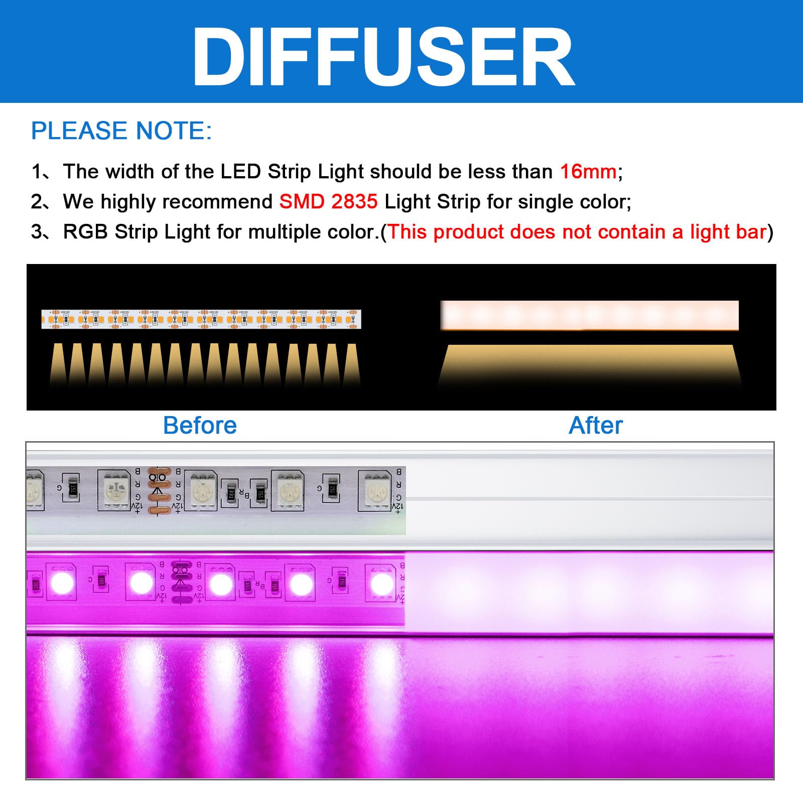 Perfil de canal de aluminio LED para tiras de hasta 16 mm, barra en forma de U, perfil de aluminio, difusor con cubierta blanca lechosa, perfil de esquina, adecuado para tiras LED Philips Hue / Stripe