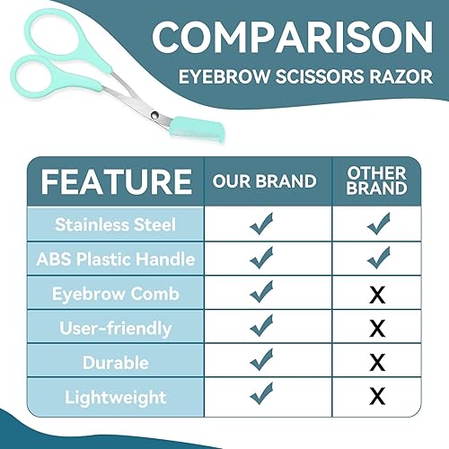 Miniatura 2 de Tijeras de acero inoxidable para cejas con peine, agarre antideslizante para dedos, eliminación de pelo, tijeras de recorte de cejas para hombres y