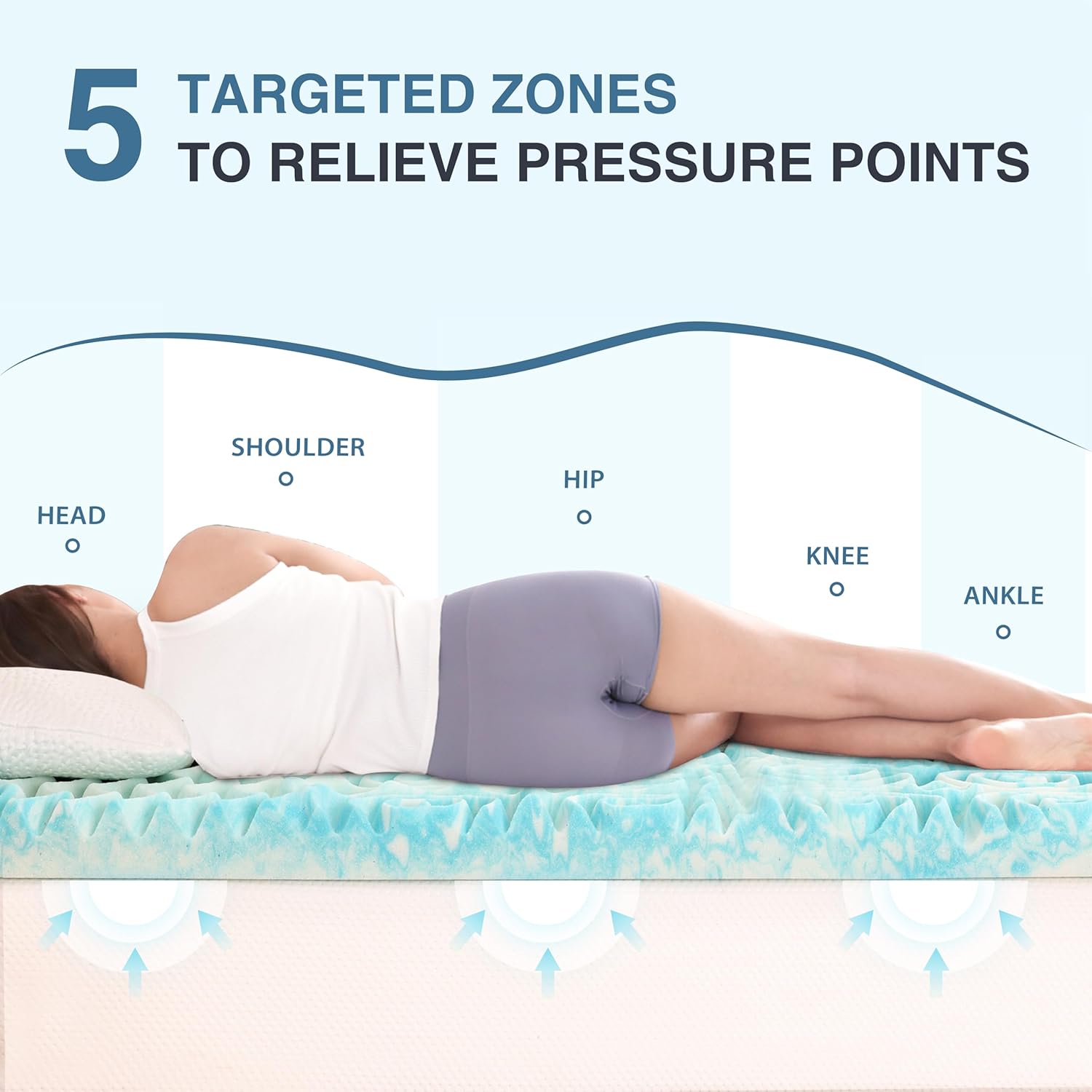 2 Inch 5-Zone Gel Memory Foam Queen Mattress Topper, CertiPUR-US Certified, Cooling Sleep, Pressure Relief, 60"×80"×2"