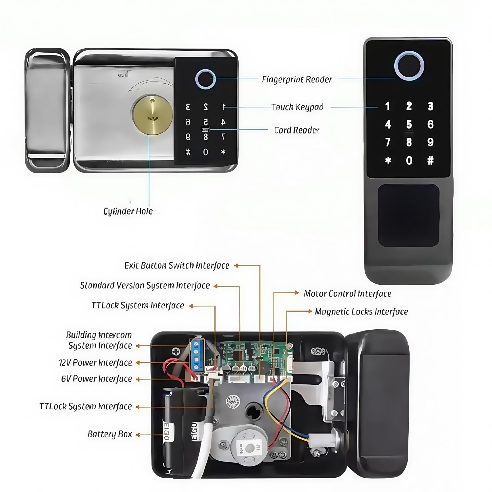 Serrure connectée Tuya étanche, Double Face, avec Empreinte Digitale, for Portail extérieur, Mot de Passe numérique, Application à Distance, for la Maison(Tuya(Double Code))