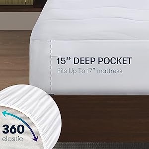Serta Heated Mattress Pad Queen Size - Electric Mattress Pad, 10 Heat Setting Controller, Auto Shut Off Timer, Deep Elastic Pocket, Up to 17" Mattress, ETL Certified, Machine Wash, Queen, White