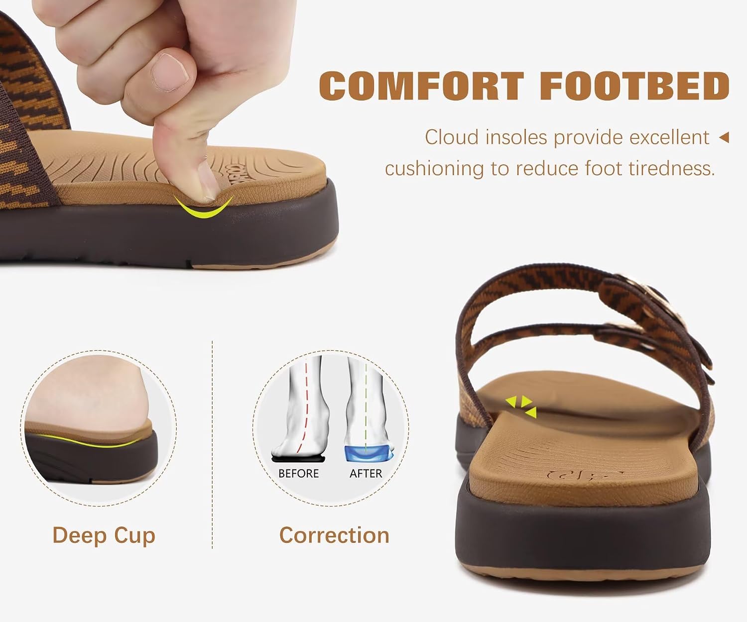 COFACE Womens Sandals Comfortable Orthopedic Orthotic Recovery Ladies Plantar Fasciitis Walking Cushioned Cloud Slip On Slides for Woman