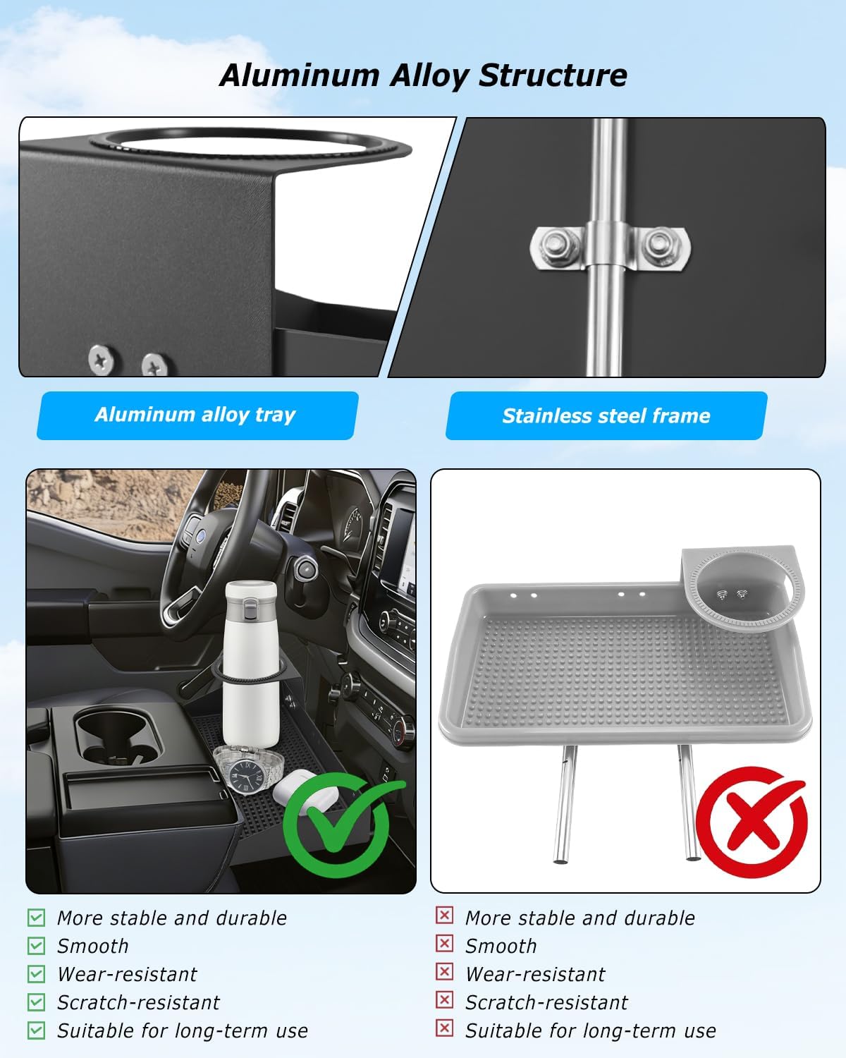 Front Center Console Organizer Headrest Tray Compatible with Ford F150 F250 F350 F450 F550 F650 2011-2025, Truck Center Console Cup Holder Coin Organizer Storage Accessories, Jump Seat Only