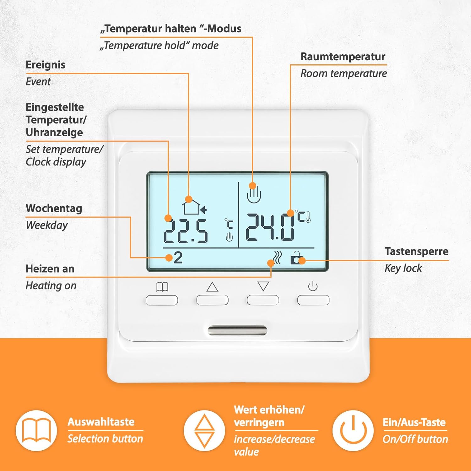 E51 Digital Thermostat features
