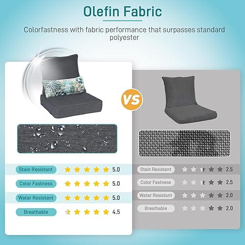 Miniatura 6 de Aoodor Cojín para silla de exterior, 24 x 24 pulgadas, resistente al agua, resistente a la decoloración, cojines de asiento de patio con funda