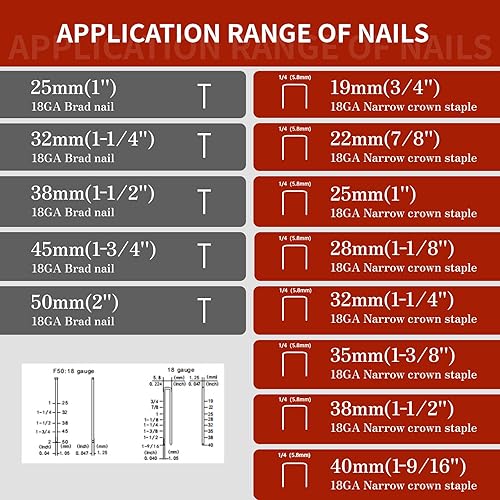 Vista 12 de Brad Nailer - Pistola eléctrica de clavos 2 en 1 de 18 G y pistola de grapas con 800 clavos y grapas, con 2 baterías de 2.0Ah y cargador