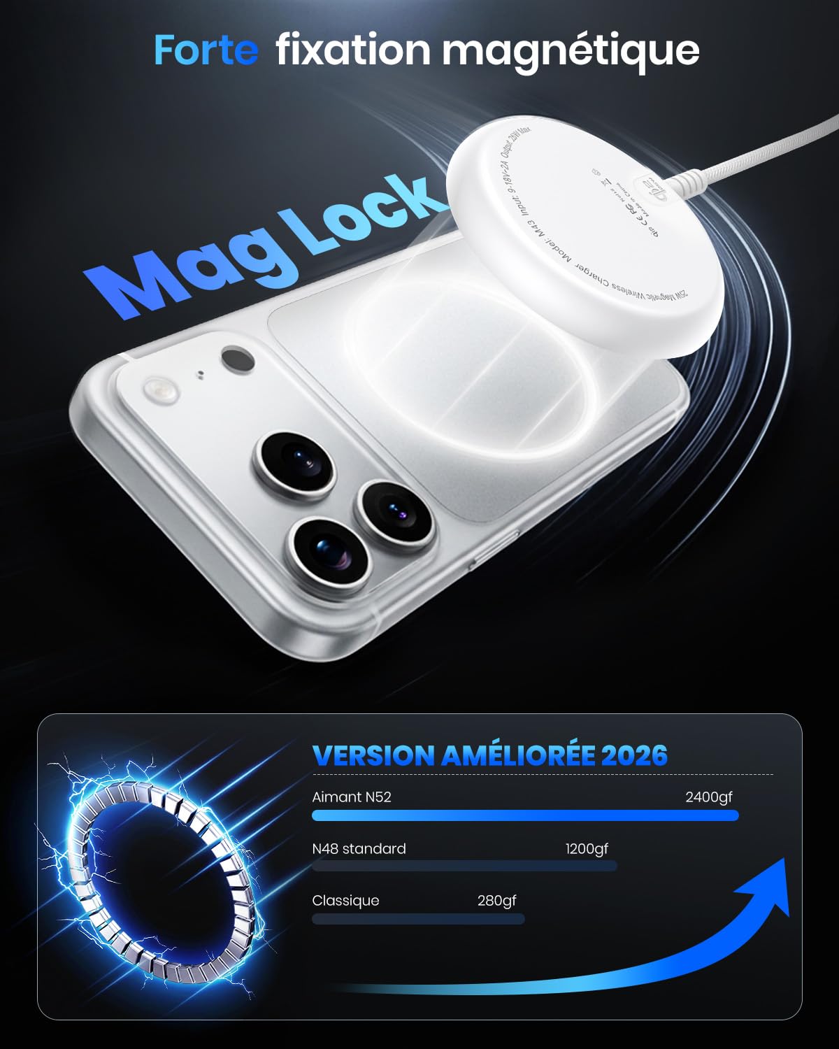 Chargeur sans Fil magnétique Qi2 25 W, Pad de Charge avec câble 1,5 m Compatible Mag-Safe pour iPhone 17e/Air/17/16/15/14/13/12, AirPods 4/3/2/Pro, série Pixel 10 et Plus (avec Adaptateur 30 W)-Blanc