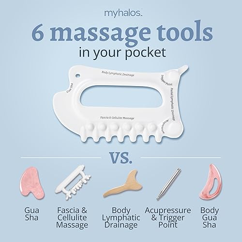 Miniatura 2 de MyHalos Herramientas faciales de cerámica 6 en 1 para el cuerpo Gua Sha, herramienta de drenaje linfático, herramienta de escultura facial y