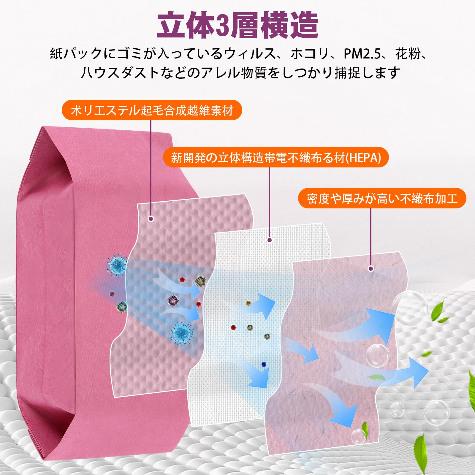 Amazon.co.jp: AMC-S5 掃除機 交換用紙パック パナソニックと互換性