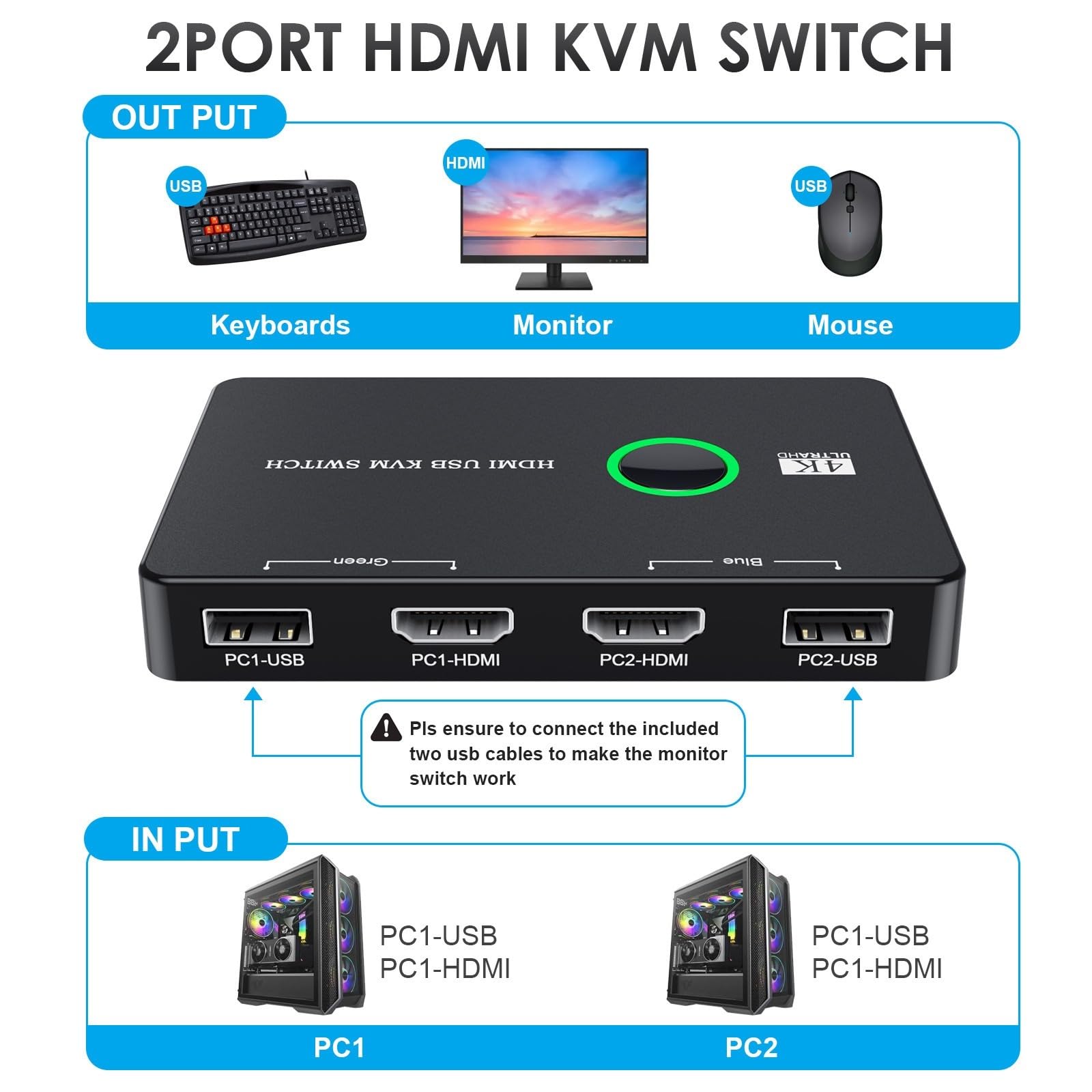 Stacja ładująca USB, Przełącznik USB/HDMI/KVM Do Udostępniania Klawiatury I Myszy Pomiędzy 2 Komputerami