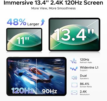 P13 13 Inch Tablet, Android 16 Tablet, Gemini AI, 48GB RAM+128GB ROM/2TB TF, 12000mAh/18W, IPS 2.4K,120Hz, T7280 Octa-Core, Gemini AI, 13MP, Face ID, 5G WiFi, GPS, OTG, Tablet with Keyboard Stylus
