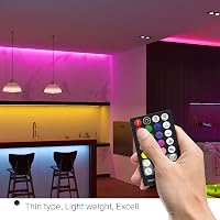 BTF-LIGHTING 5 Pin RGBW LED Szalag Távirányító - 28 Gombos RF Vezérlő RGB+Fehér LED Szalaghoz 5050 SMD DC12V/24V 5