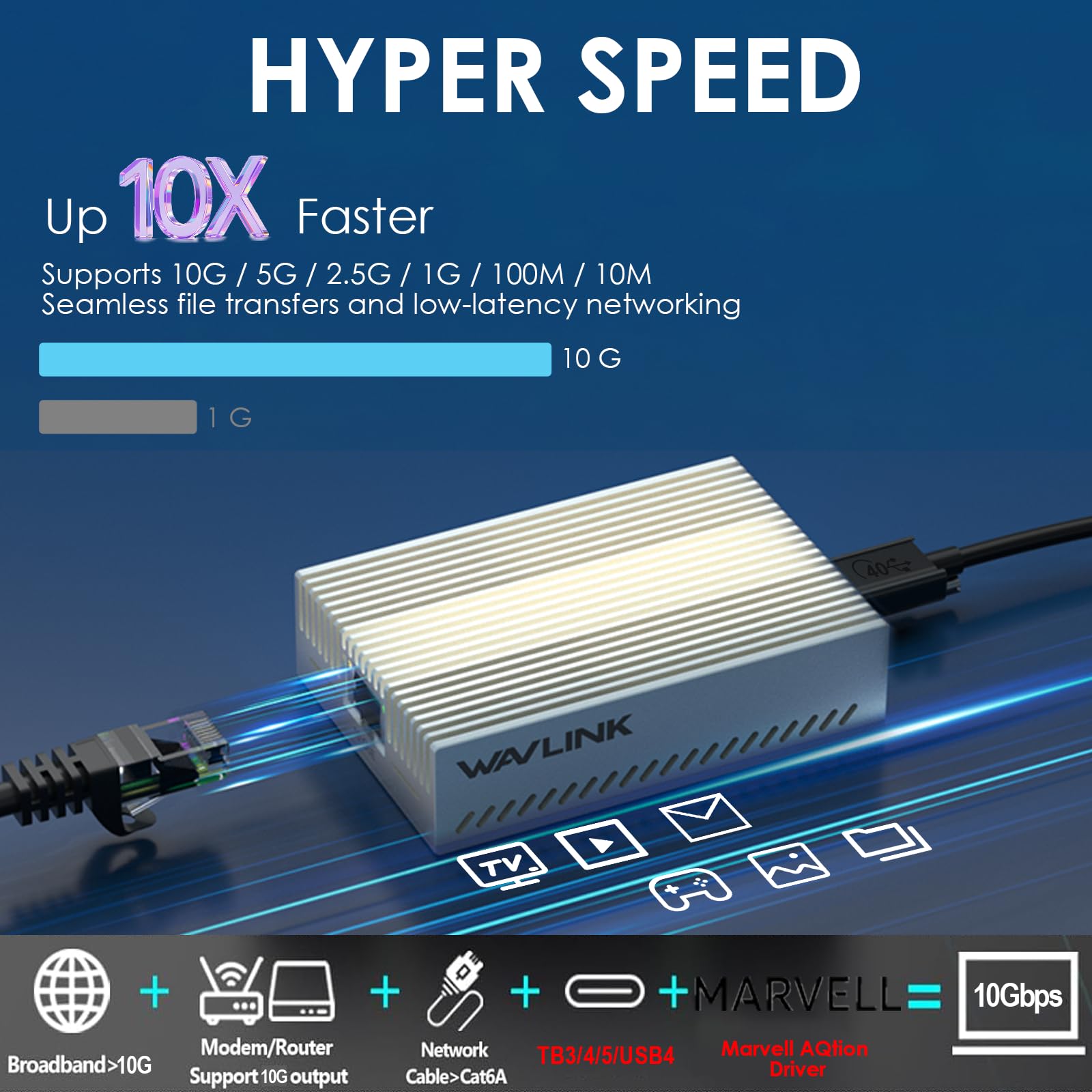 WAVLINK Adaptador Ethernet USB 4 a 10 Gbps, adaptador de red USB-C a Ethernet de 10 G con chip AQC113, compatible con Thunderbolt 3/4/5 y USB4, para Mac, Windows y Linux (se requiere controlador en | Adaptador de red USB-C a 10G Ethernet con chip AQC113,