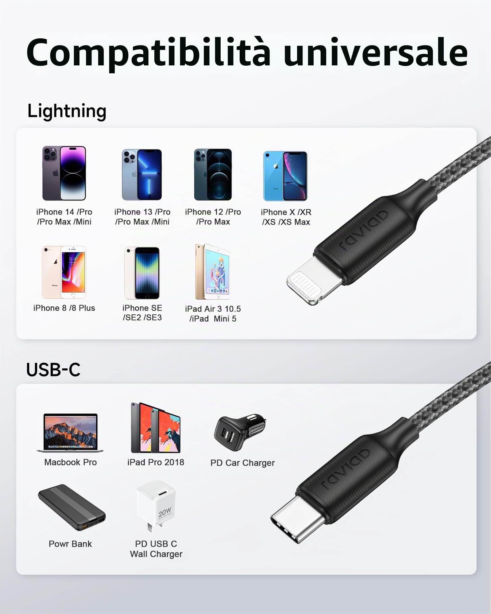 RAVIAD Cavo USB C a Lightning 0.3M [Certificato MFi] Cavo iPhone USB Tipo C in Nylon Carica Rapida Caricatore per iPhone 14/13/13 Pro/13 Pro Max/12 Mini/11 Pro/11 Pro Max/11/SE 2020/XR/XS/X/8/8 Plus
