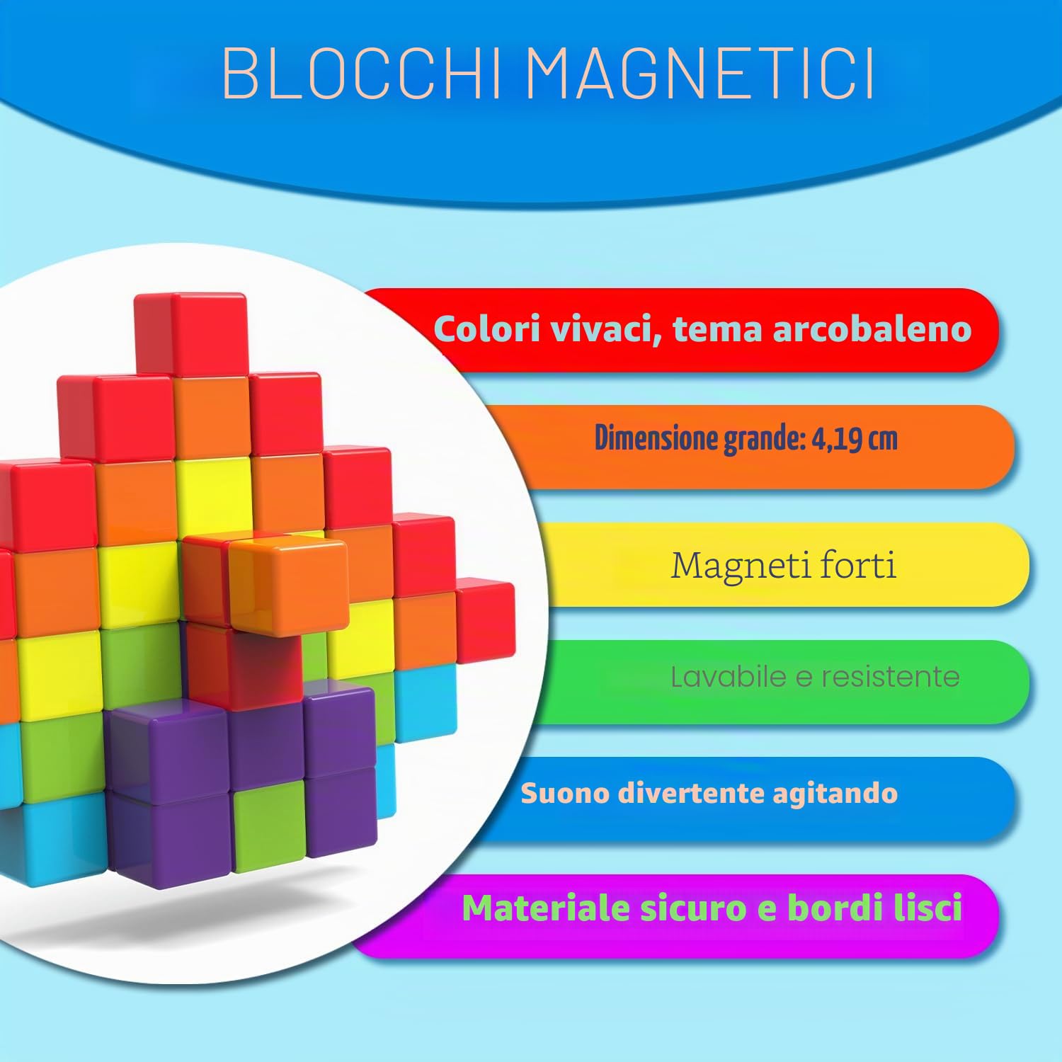 Pairez Toys Blocchi da costruzione magnetici, 1,65 pollici, grandi dadi magnetici impilabili per bambini, giocattoli sensoriali e montessori per ragazzi e ragazze di 1, 2, 3 anni (36 pezzi)