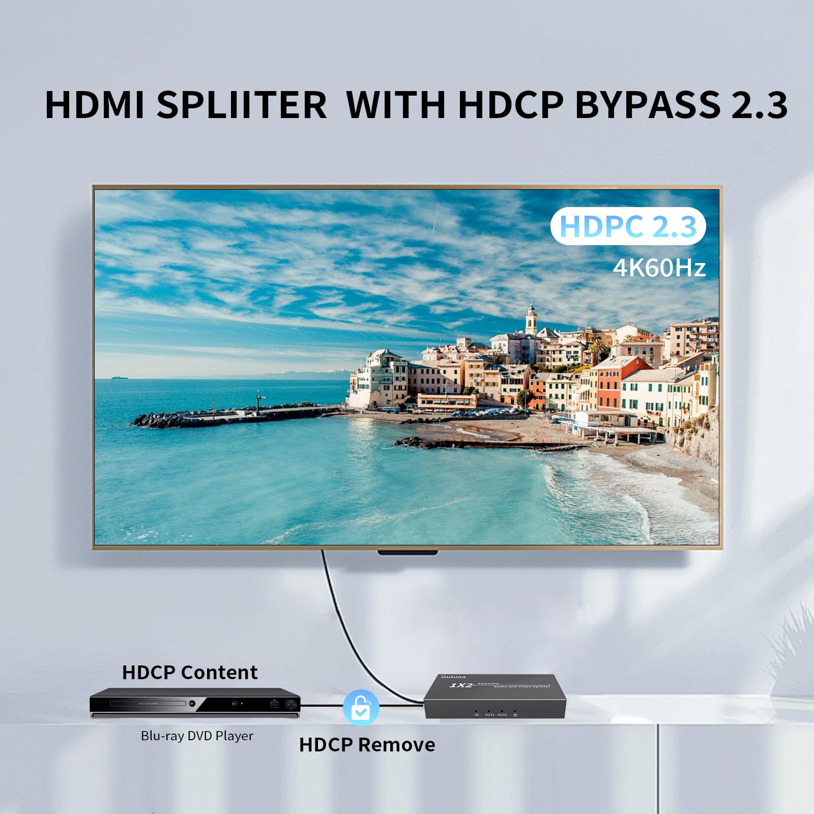Splitter HDMI 1 in 2 Out 4K60@HZ, EDID, Duplicate/Mirror 4K, scatola di distribuzione audio video, supporto 3D e 4K x 2K, compatibile per HDTV, laptop, DVD, PS4/PS5, proiettore, ecc