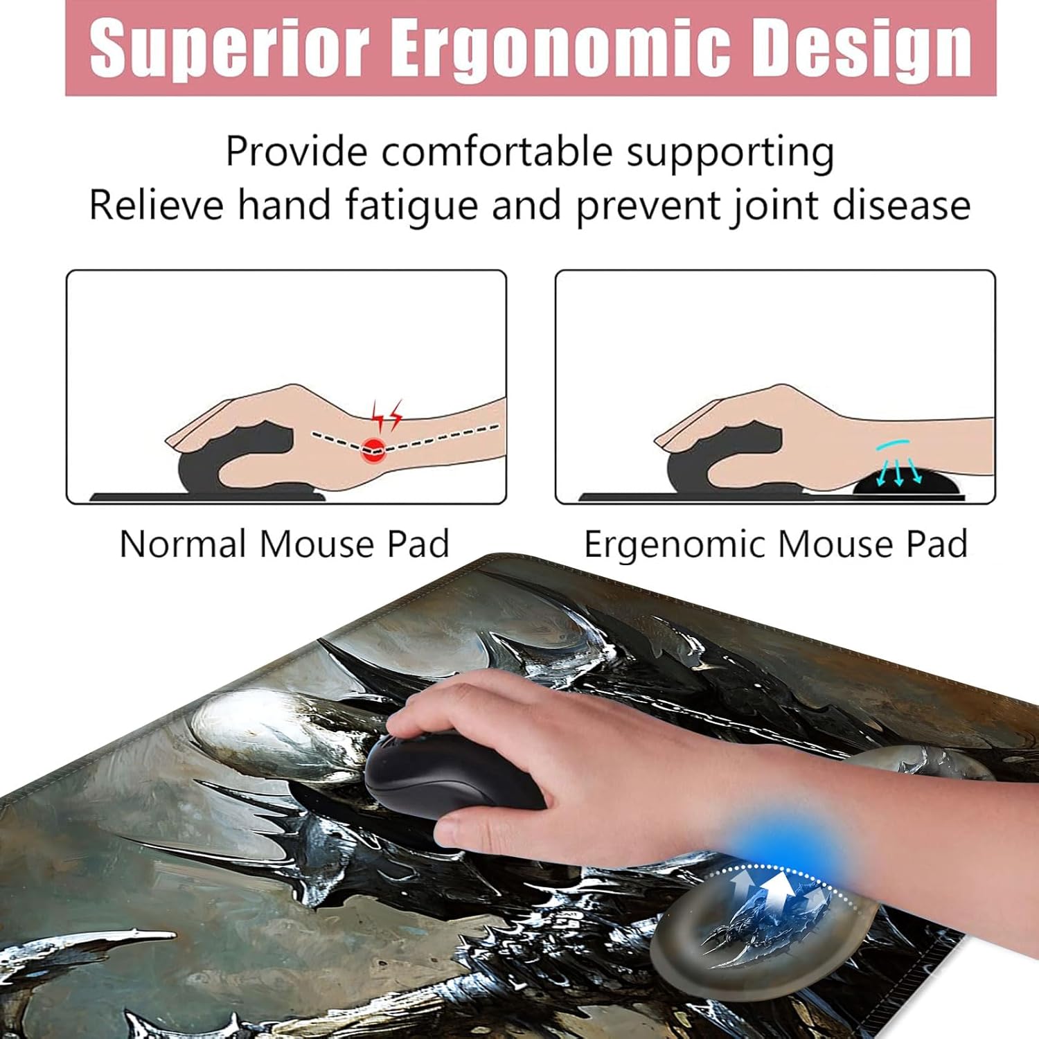 Large Keyboard Mouse Pad Set, Extended Mouse Pad+Keyboard Wrist Rest Support, Memory Foam Ergonomic Easy Typing, 4Pcs (31.5×11.8 in) Desk Pad Set for Office Home,Funny Skeleton