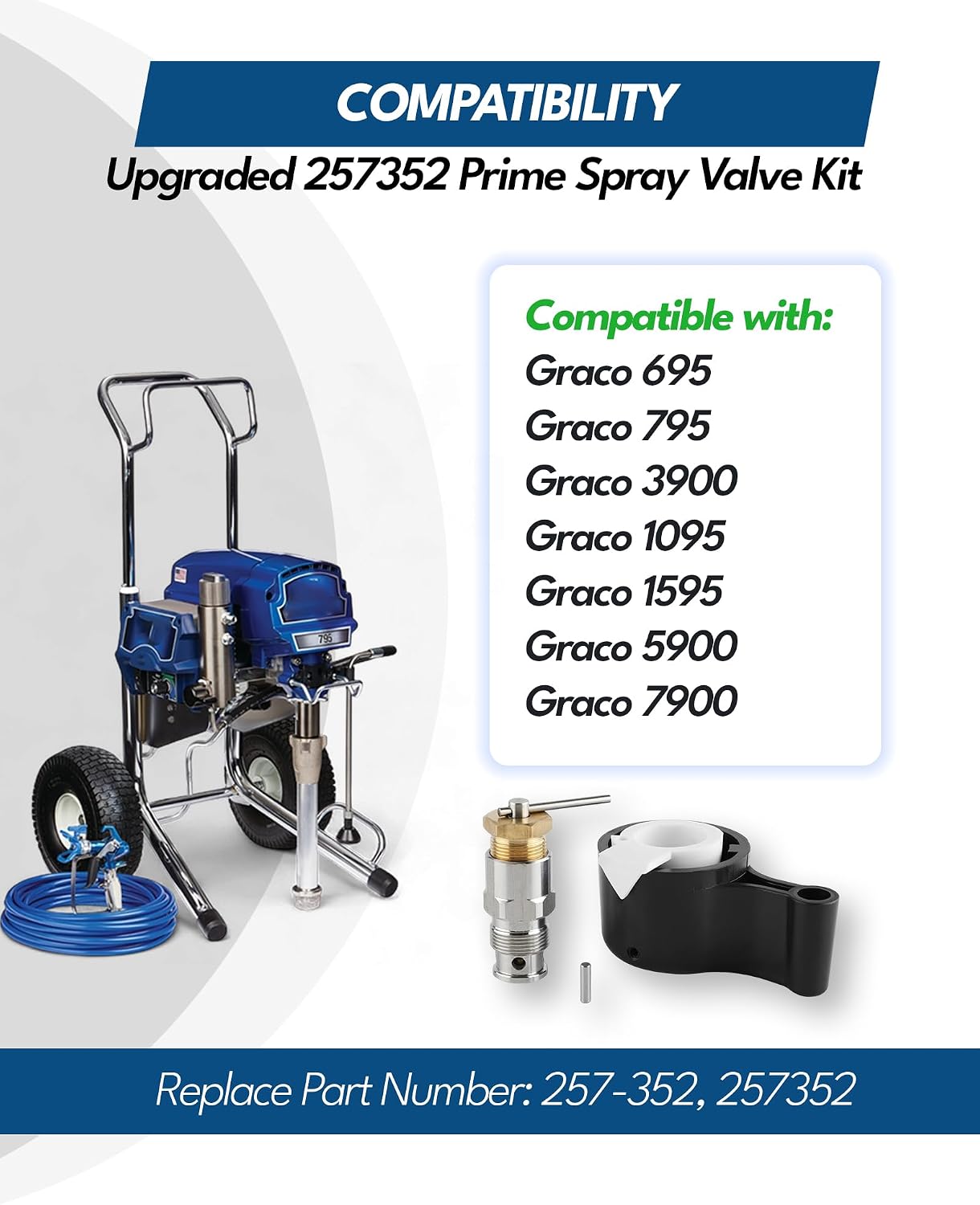 ToolSentyX Prime Spray Valve Kit 257352 - Drain Valve Compatible with Graco 695 795 3900 5900 7900 | Aftermarket Airless Paint Sprayer Replacement Parts | Fits GMAX UltraMax Serie