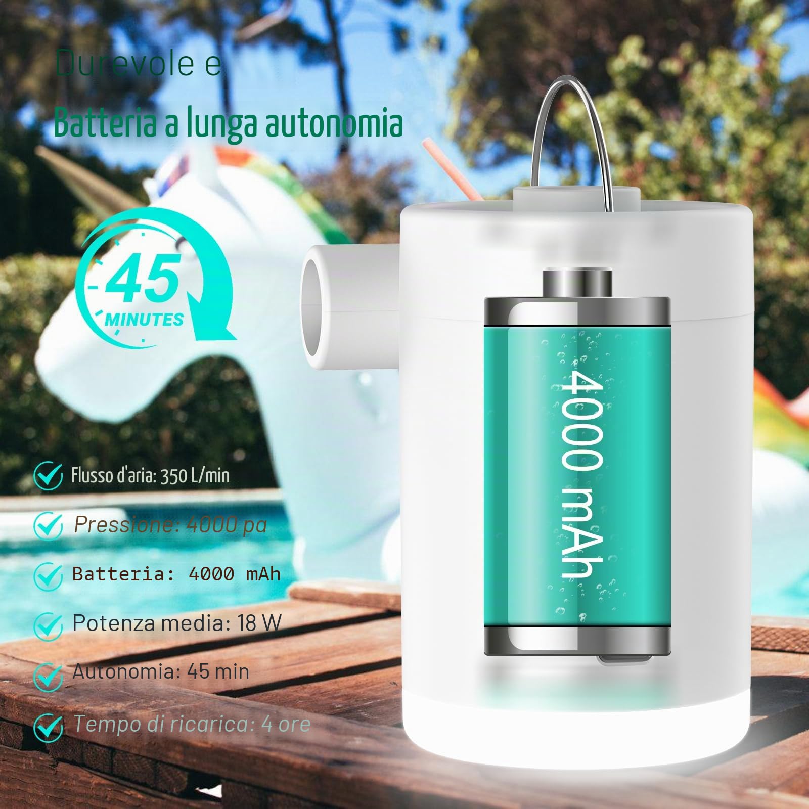 Pompa Ad Aria Elettrica, 4000mah Pompa Elettrica Per Materasso Gonfiabile Con 4 Ugelli, Gonfiatore Sgonfiatore, Illuminazione Usb Ricaricabile, Per Il Campeggio All'aperto,Materasso Ad Aria