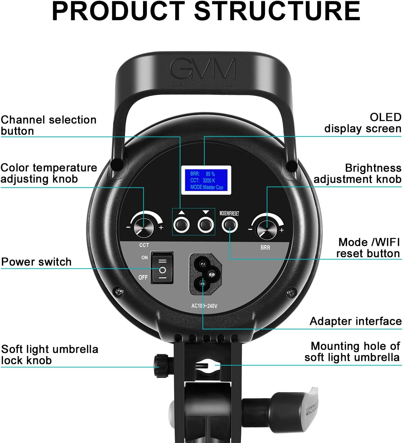 Exсluѕіvе Dіѕсоunt 50% Prісе GVM Great Video Maker 90W CRI97+/3200K~5600K Bowens Mount Led Continuous Video Light, with APP Intelligent Control System, for Video Recording,Children Photography,Wedding,Outdoor Shooting