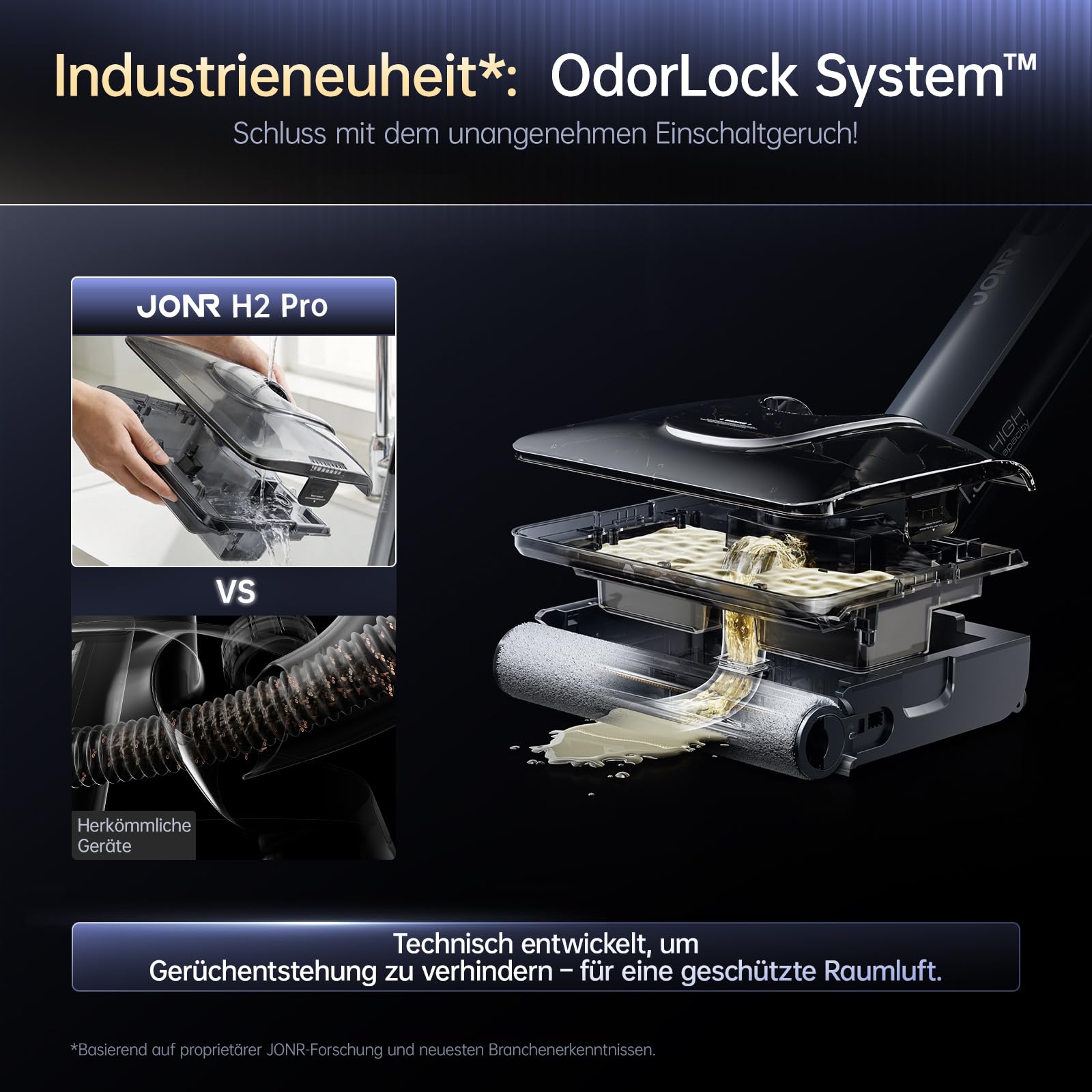 JONR 20000 Pa H2 PRO Nass-Trockensauger, Innovatives Geruchsfreies Design, Heißwasser-Reinigung,1500ml Extra großer Wassertank mit 180° Flachliegend(unverminderte Saugleistung & Wasserleistung). (M)