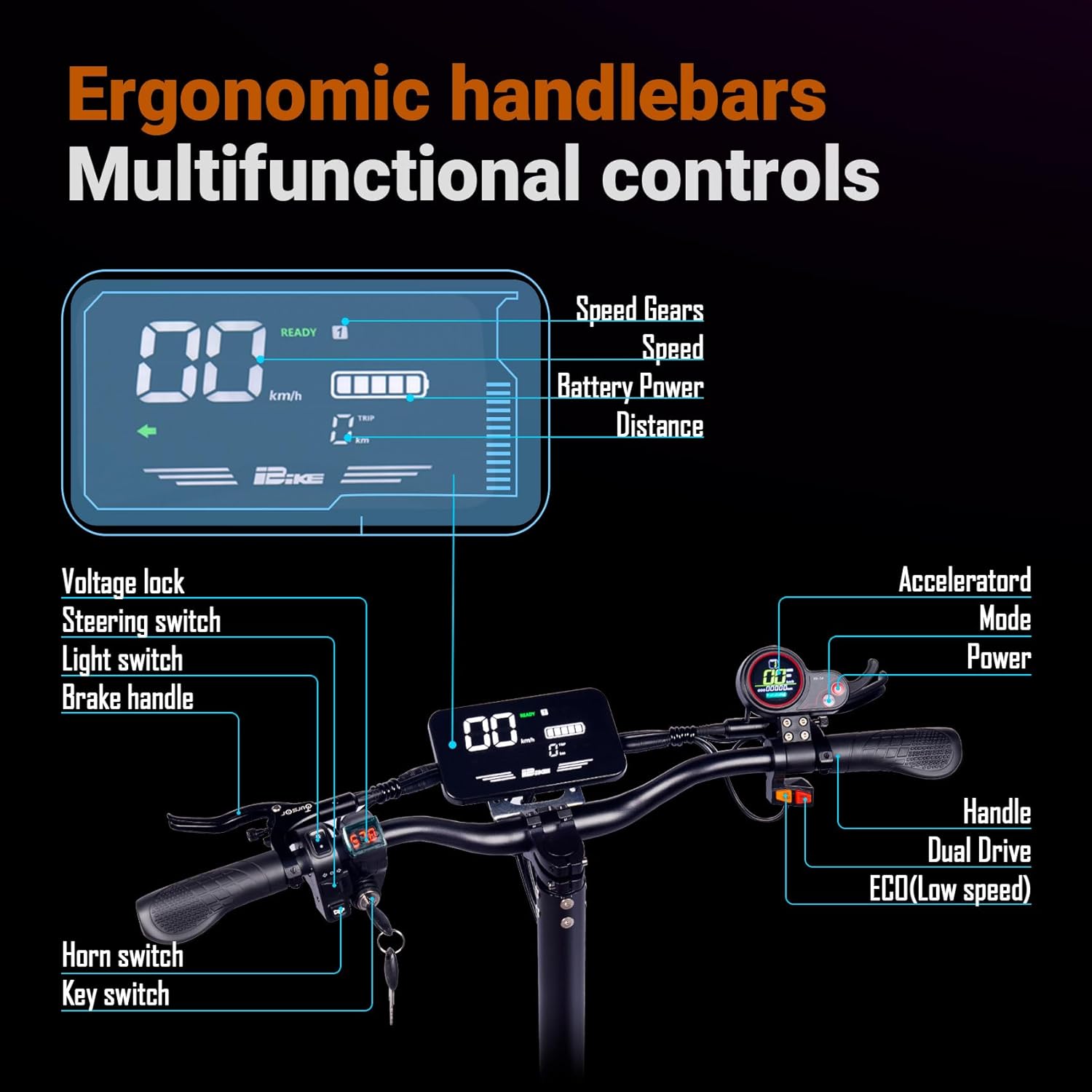 Detailed diagram of the scooter's ergonomic handlebars and multifunctional controls, including LCD display showing speed, battery, distance, and controls like voltage lock, steering switch, light switch, brake handle, horn switch, key switch, accelerator, mode, power, handle, dual drive, and ECO (low speed) button.