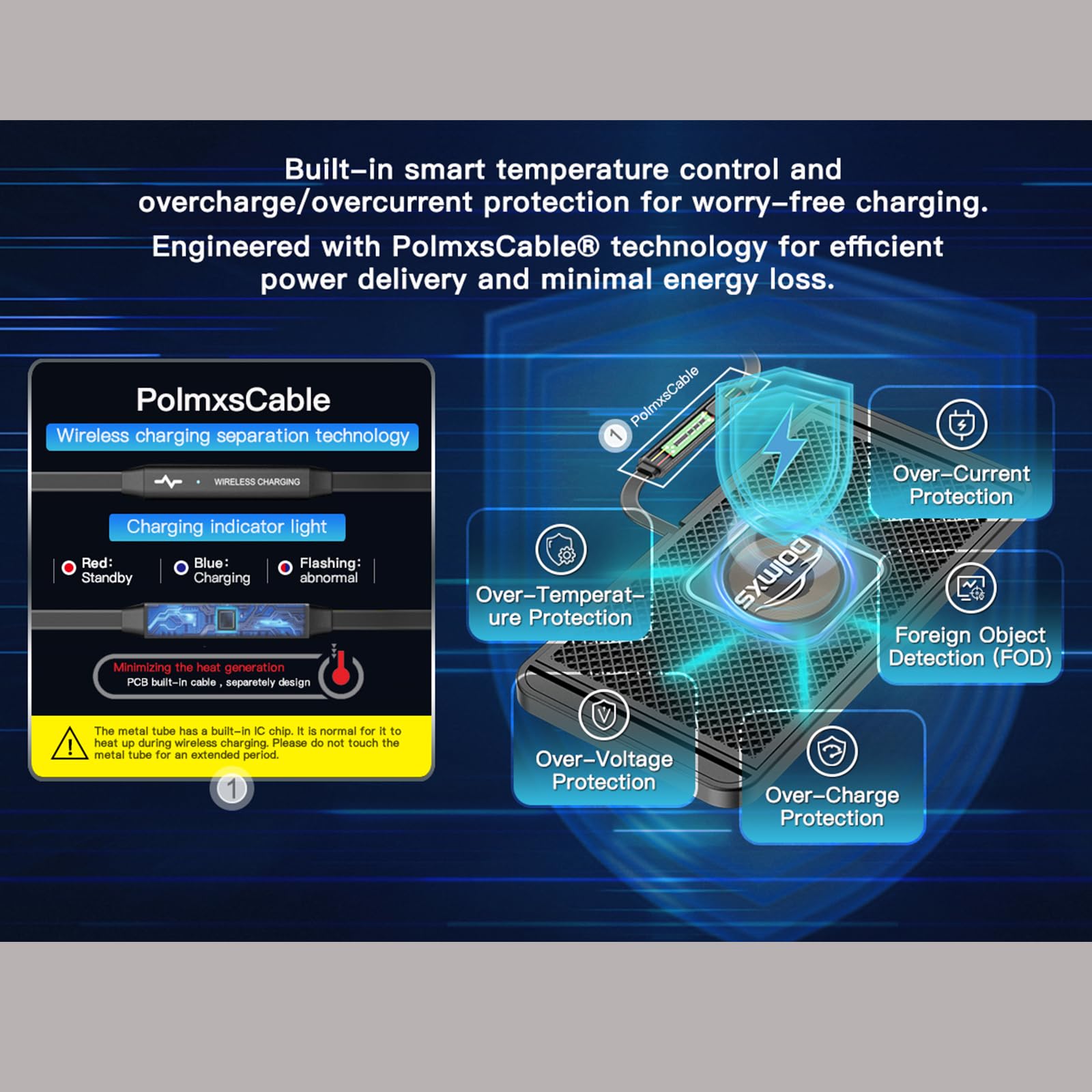 Caricabatteria wireless per telefono cellulare auto pad di ricarica rapida 15 W caricabatterie wireless tappetino di ricarica caricabatterie cordless Galaxy S21/S22 Note 10 Plus S9 S10 S8