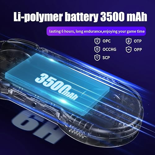 Miniatura 7 de Dosnura RG353P Consola de juegos portátil Linux y Android Dual OS RK3566 64BIT 64G TF Card 4420+ Juegos clásicos 3.5 pulgadas IPS Pantalla 3500mAh