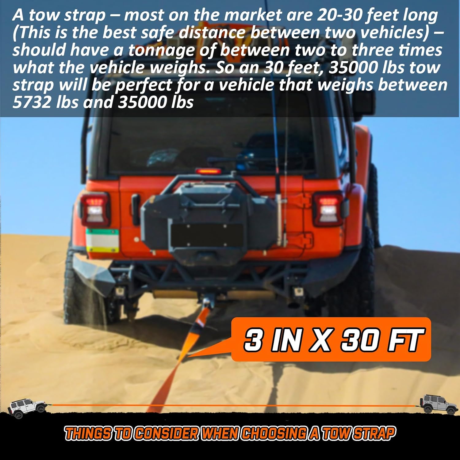 Heavy Duty Tow Strap 3" x 30' Recovery Strap Tested 35,000 LBS Break Strength Emergency Off Road Towing Rope with 3/4 D Ring Shackles Storage Bag