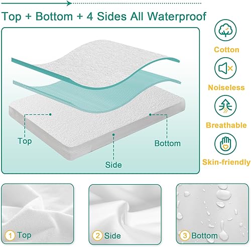 Miniatura 2 de Bedecor Funda de colchón con cremallera, impermeable, tamaño King, superficie de rizo de algodón, protección impermeable de seis caras de hasta 9