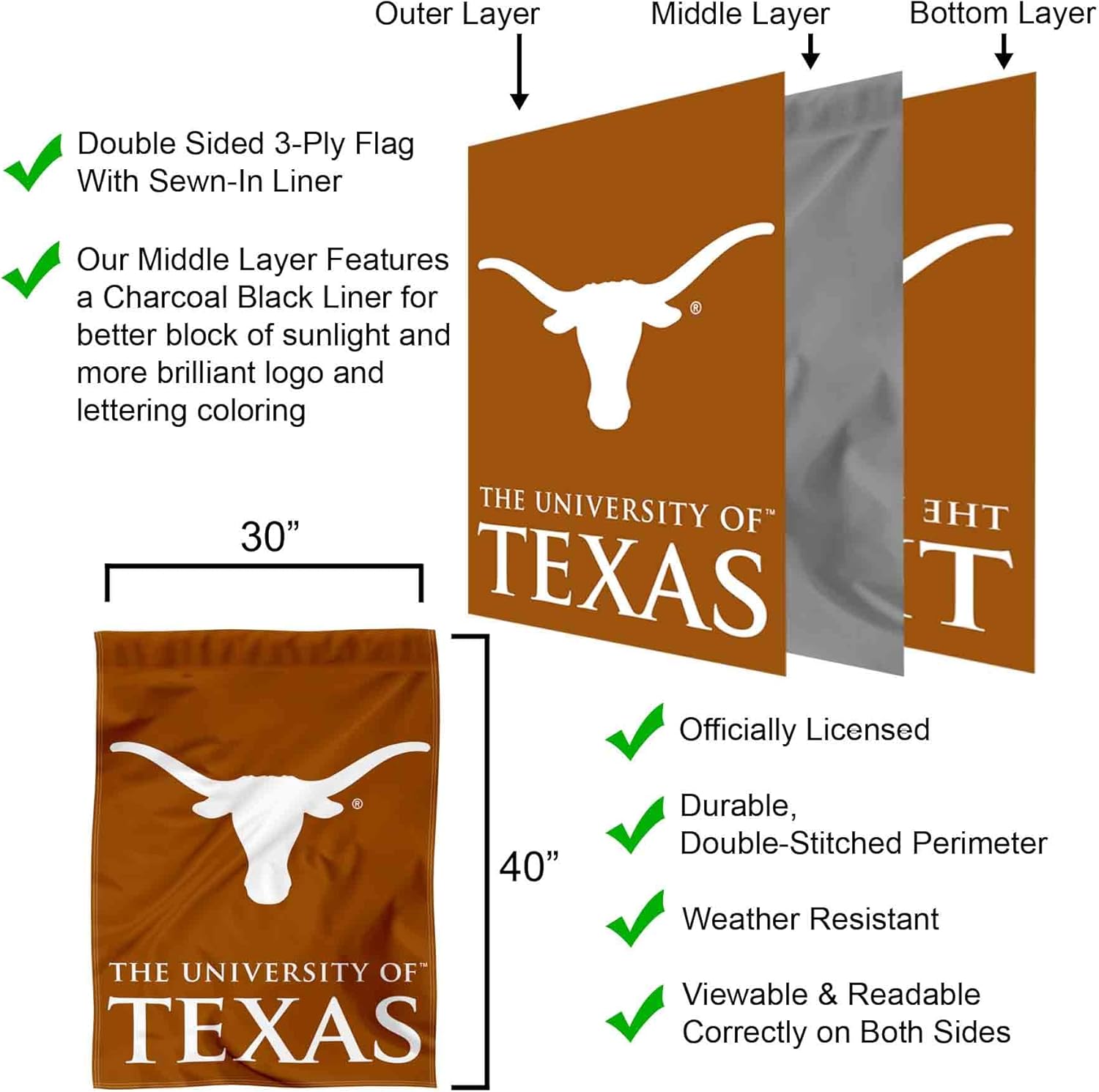 Texas UT Longhorns Double Sided House Flag - Image 3