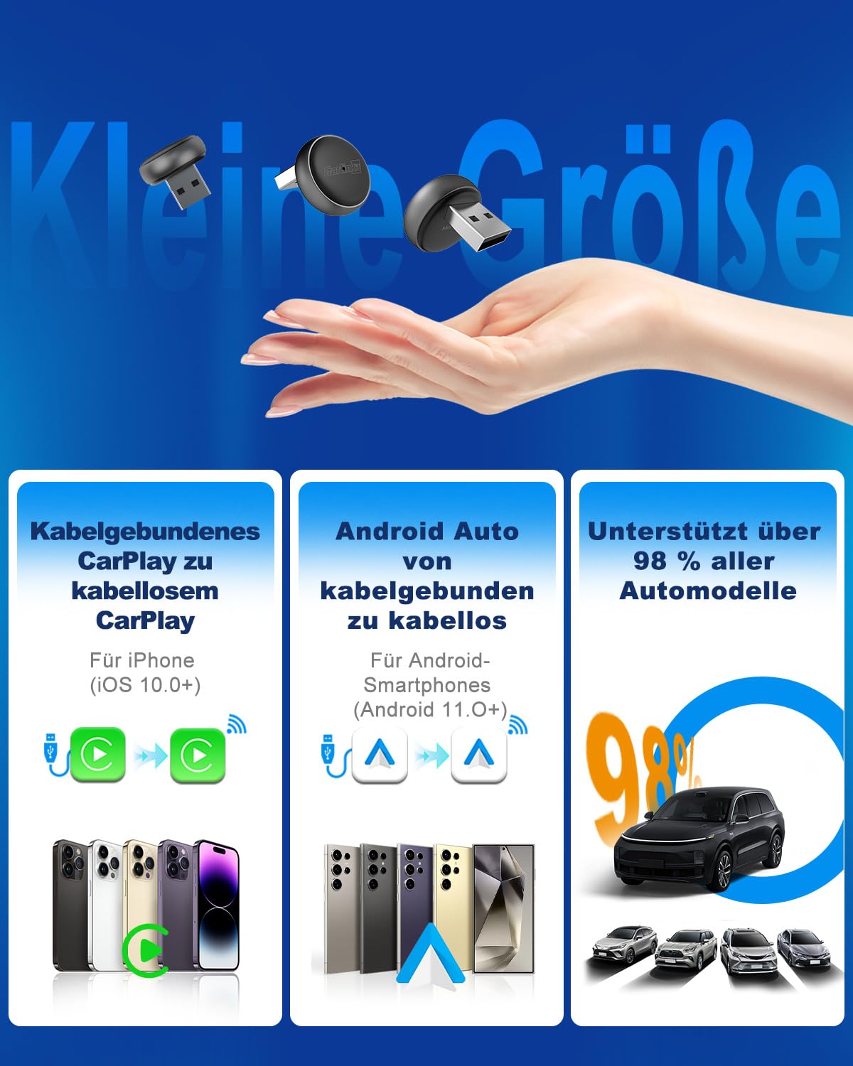 Carlinkit Wireless CarPlay & Android Auto Adapter – Mini Ultra 3, wandelt OEM-Kabelverbindung in kabelloses CarPlay/Android Auto für iPhone & Android 11+, USB-A/Type-C Plug & Play, Online-Upgrade