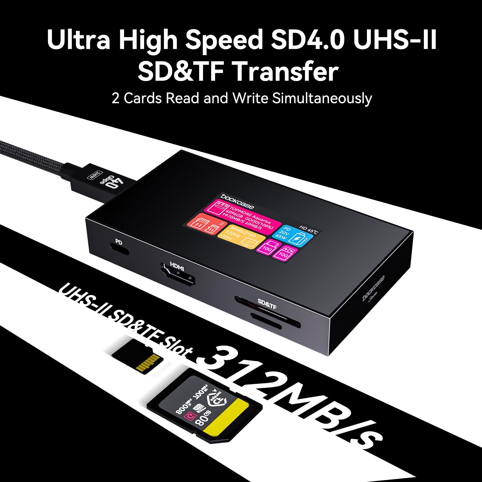 DOCKCASE Leggitrice Smart 8-in-1 CFexpress Type B/Type A con schermo tactil, slot UHS-II SD/microSD, uscita HDMI 4K@120Hz, USB-C & USB-A 3.2 Gen 2 10Gbps,PD 3.0 100W per cineasti, fotografi e creatori