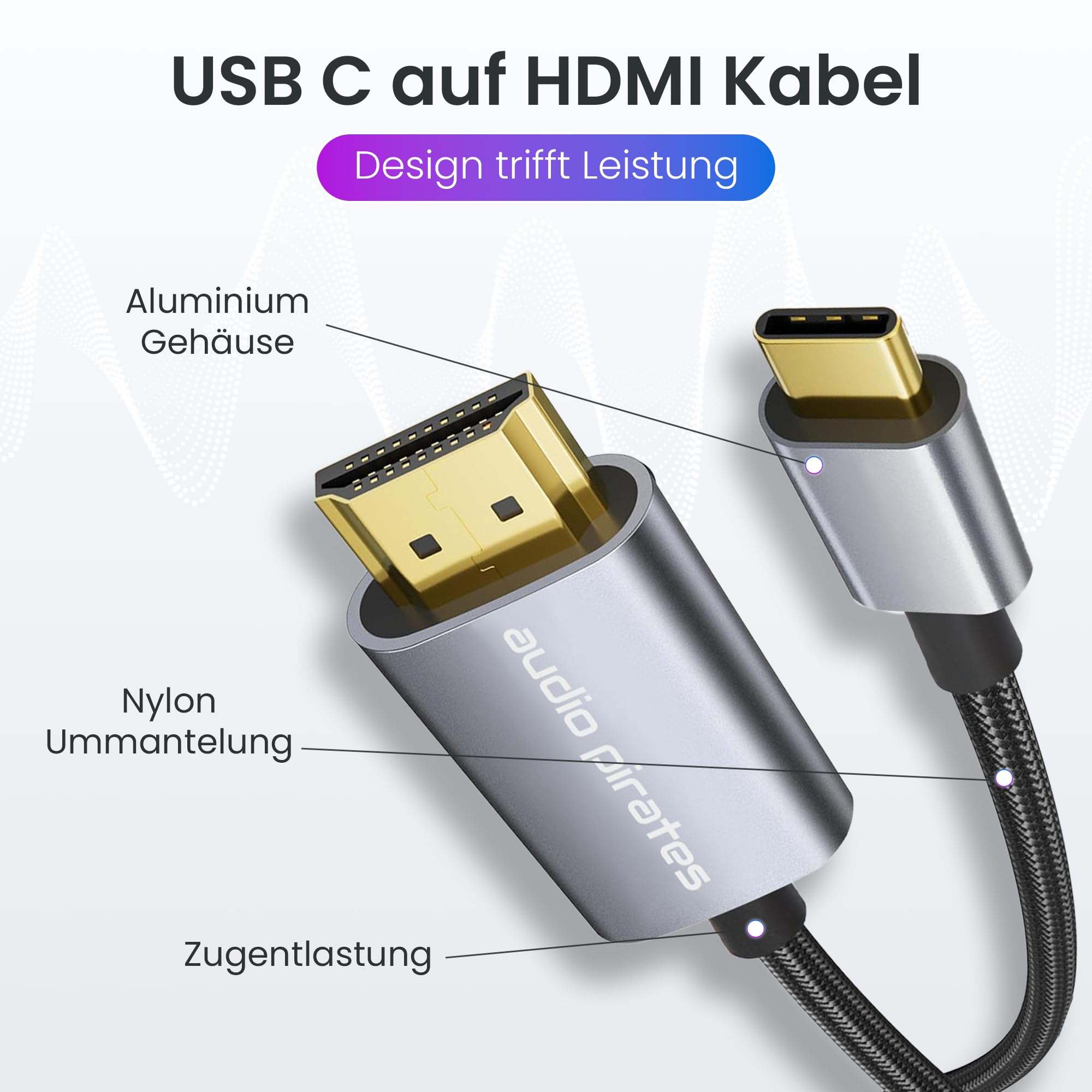 USB C naar HDMI 4K Adapter - Geschikt voor Apple MacBook Air en Pro