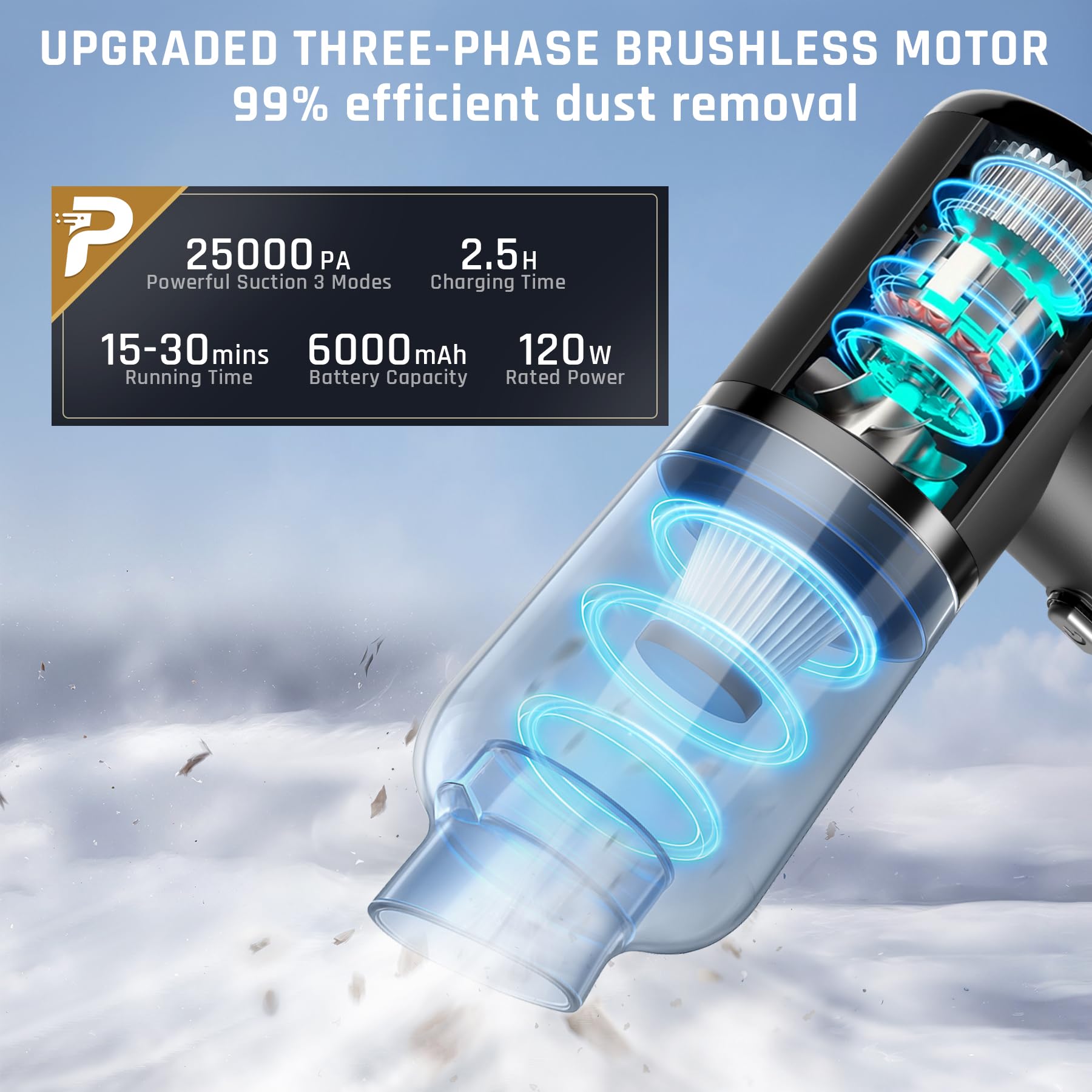 Pourbibi Aspirabriciole Senza Fili Potente, 25000Pa Aspirapolvere Auto Portatile con Motore Brushless Mini Aspirapolvere Potente per Auto Casa Ufficio Peli di Domestici
