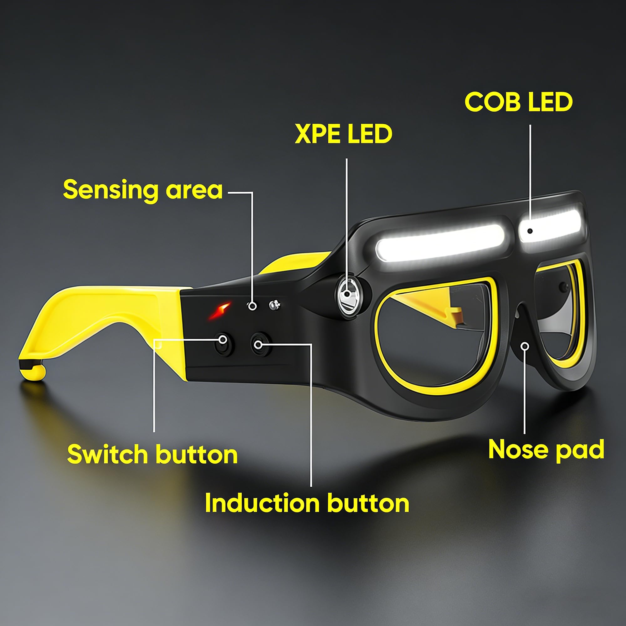 Occhiali LED ricaricabili con sensore di movimento e controllo touch 5 modalità USB C illuminati occhiali illuminati