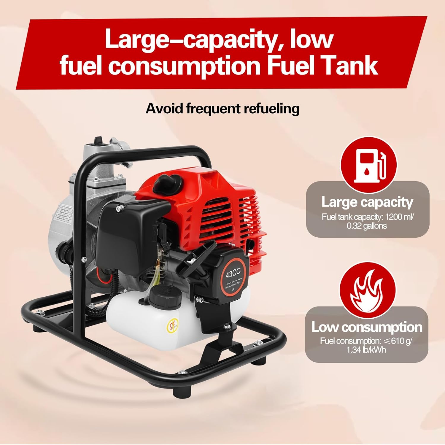 2 Stroke Gas Water Pump,Gas Powered Water Pump,1-inch Gasoline Water Delivery High-pressure Pump,Transfer Pump,1.25KW 35GPM Engine,98ft Lift 1in Ports, Irrigation Drainage Flood Control