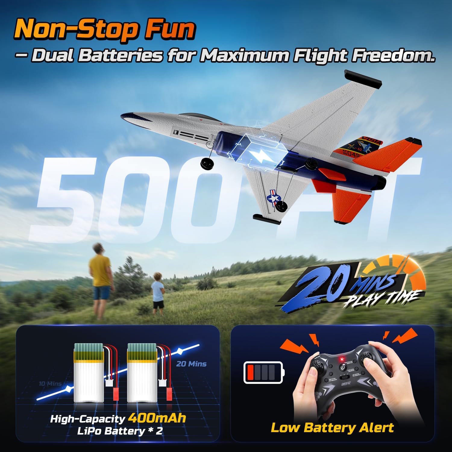 DEERC F-16 Style RC Airplane with dual batteries and low battery alert feature